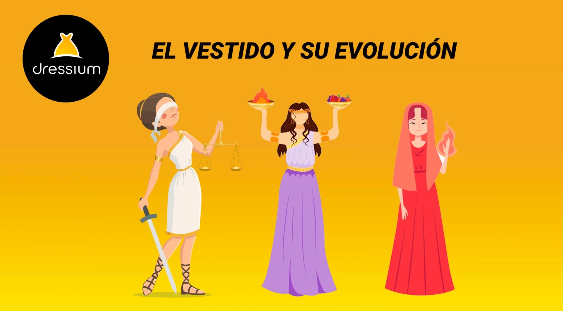 Dressium-app-el-vestidoy-su-evolucion